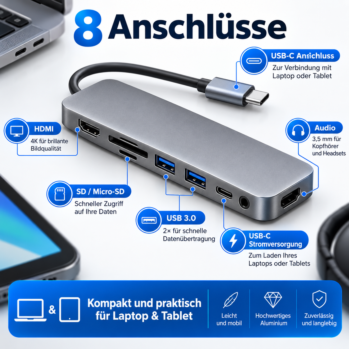 8-in-2 USB-C Hub mit deutschen Anschlussbezeichnungen